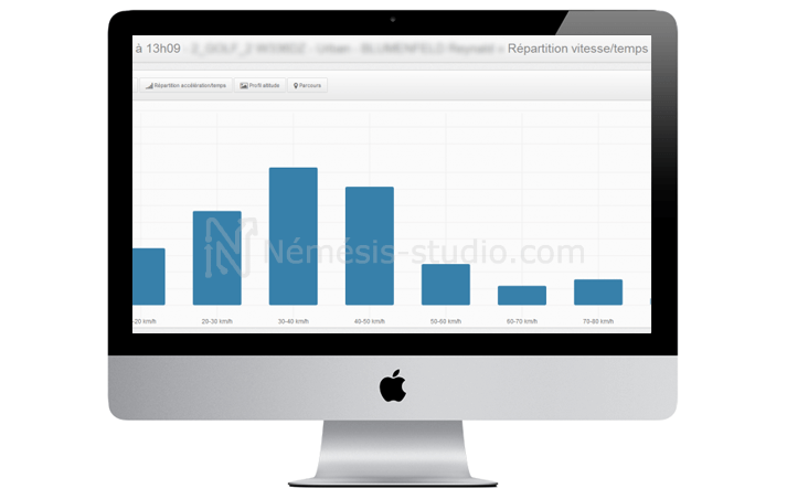 Interface de la répartition vitesse par temps de l'application cloud - Némésis studio