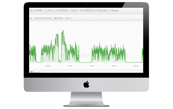Interface de suivi de la vitesse de l'application cloud - Némésis studio