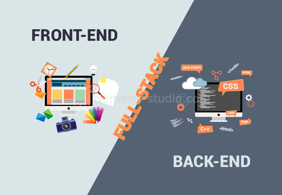 Visuel abstrait illustrant le développement front et back-end - Némésis studio