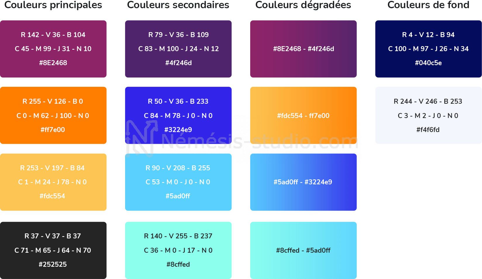 Nouvelles couleurs Némésis studio